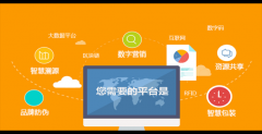 直播電商系統(tǒng)開發(fā)需要多少錢