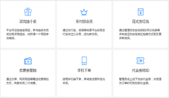 多用戶商城系統(tǒng)有哪些好處