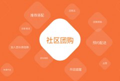 HiShop多城市版社區(qū)團(tuán)購系統(tǒng)的特點和優(yōu)勢是什么？